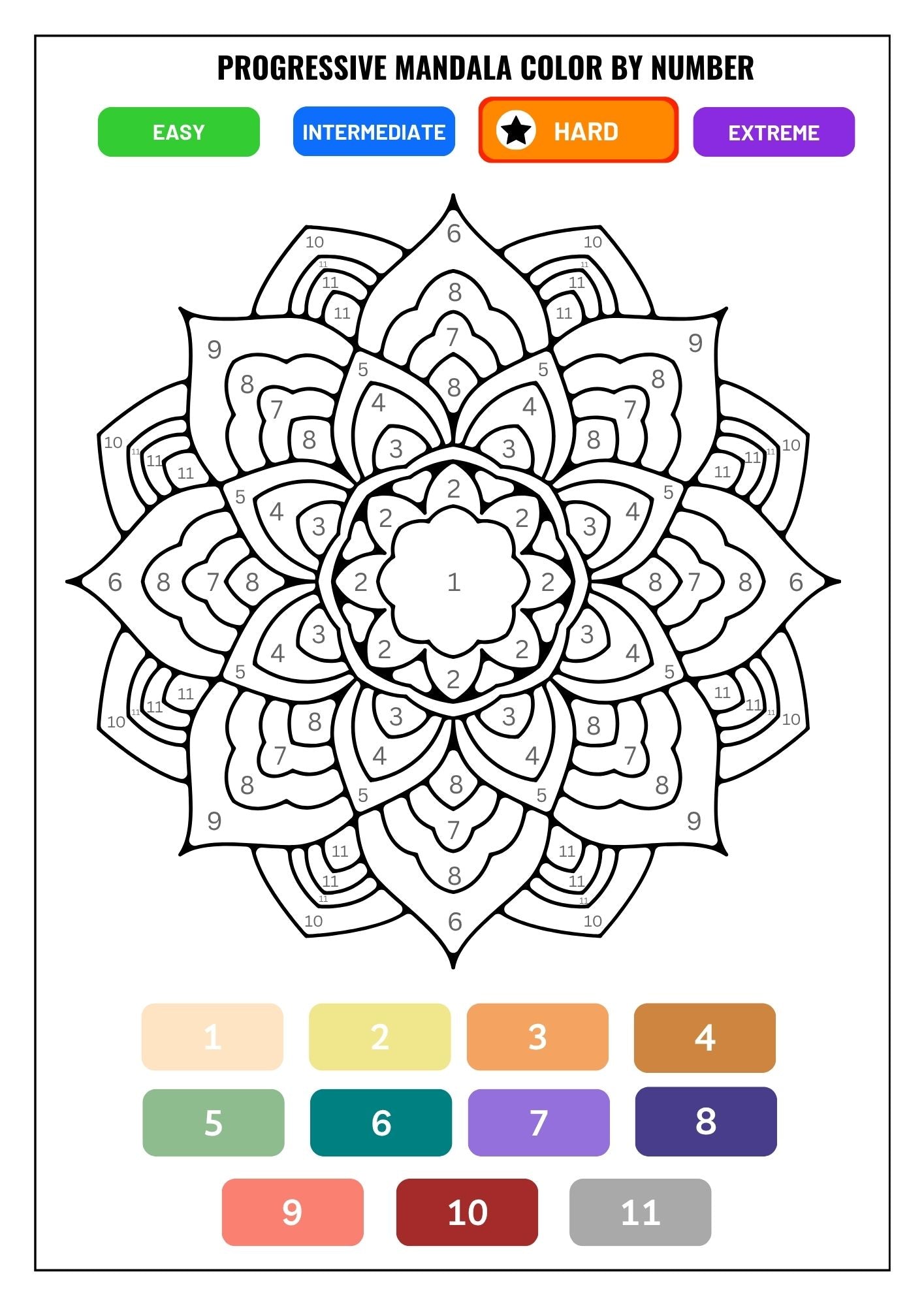 Progressive Mandala Color by Number Coloring Book for Adults: 40 Beautiful Mandalas Across 4 Difficulty Levels | Mindfulness, Relaxation & Creative Focus